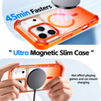 Ultra Magnetic Slim Case - Image 2